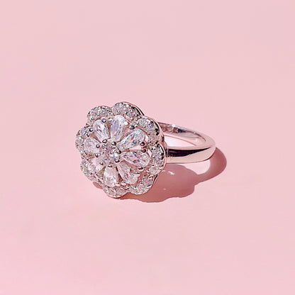 Bloom ring